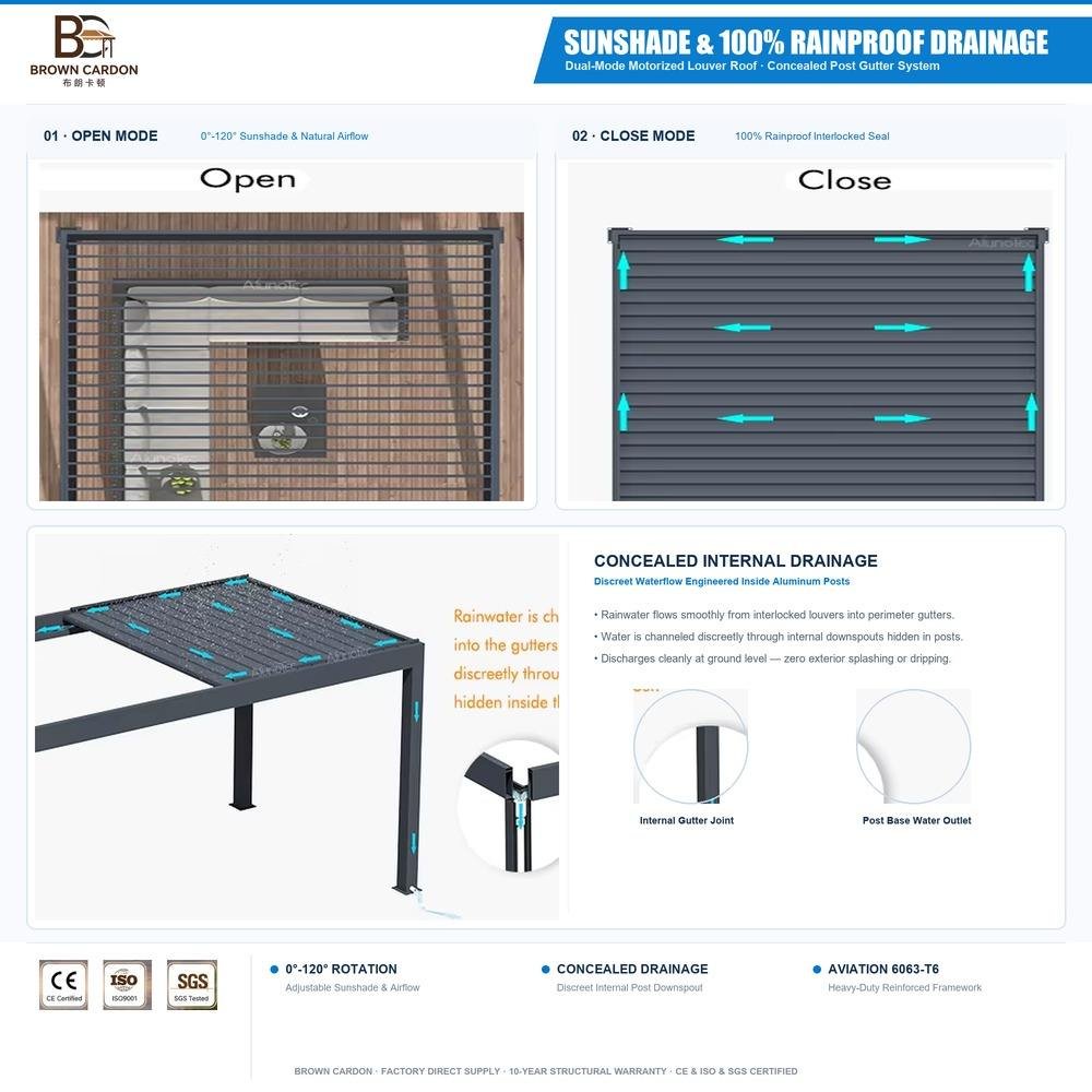 BC-220 aluminium pergola, product image 5