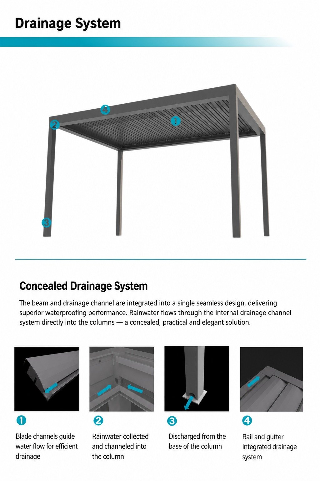 BC-221 aluminium pergola, detail 6