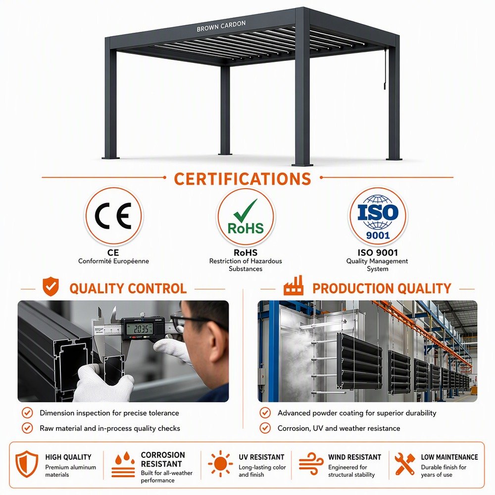 BROWN CARDON aluminum pergola factory